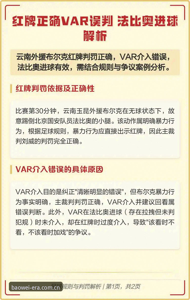 揭秘2026世界杯裁判新规：红牌新规则和VAR升级背后的真相
