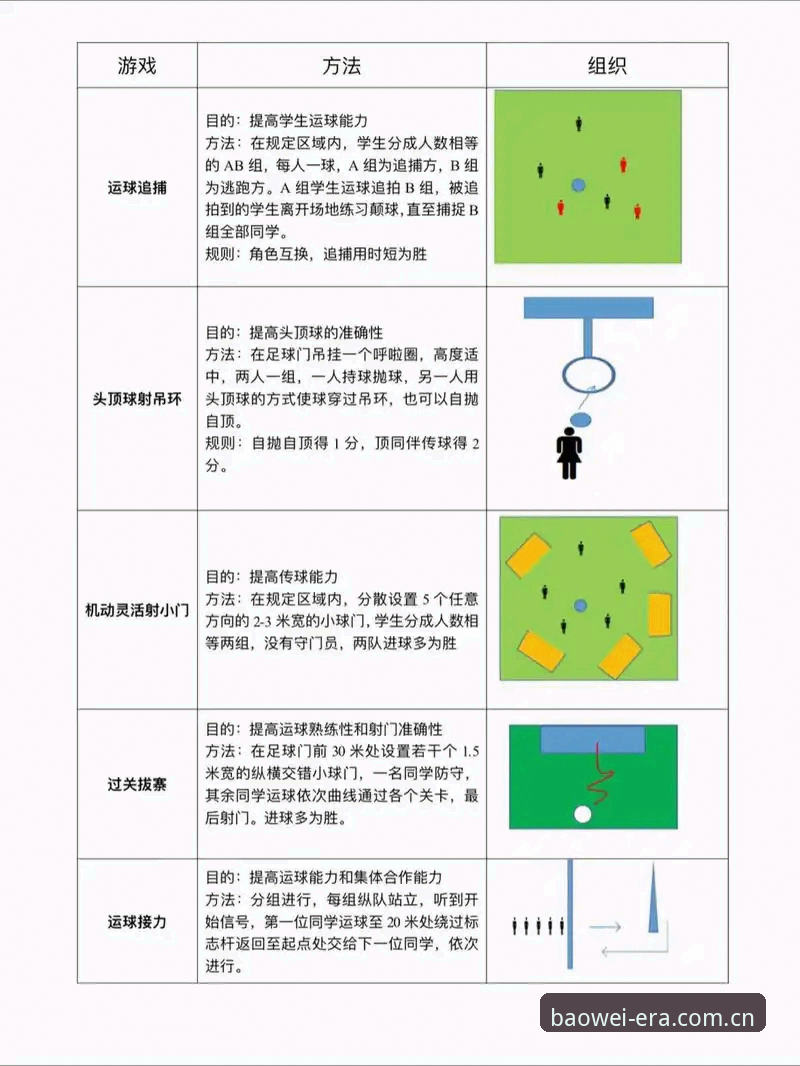 5个baowei sport cn使用技巧：构建稳定、高效的体育数字信息获取路径