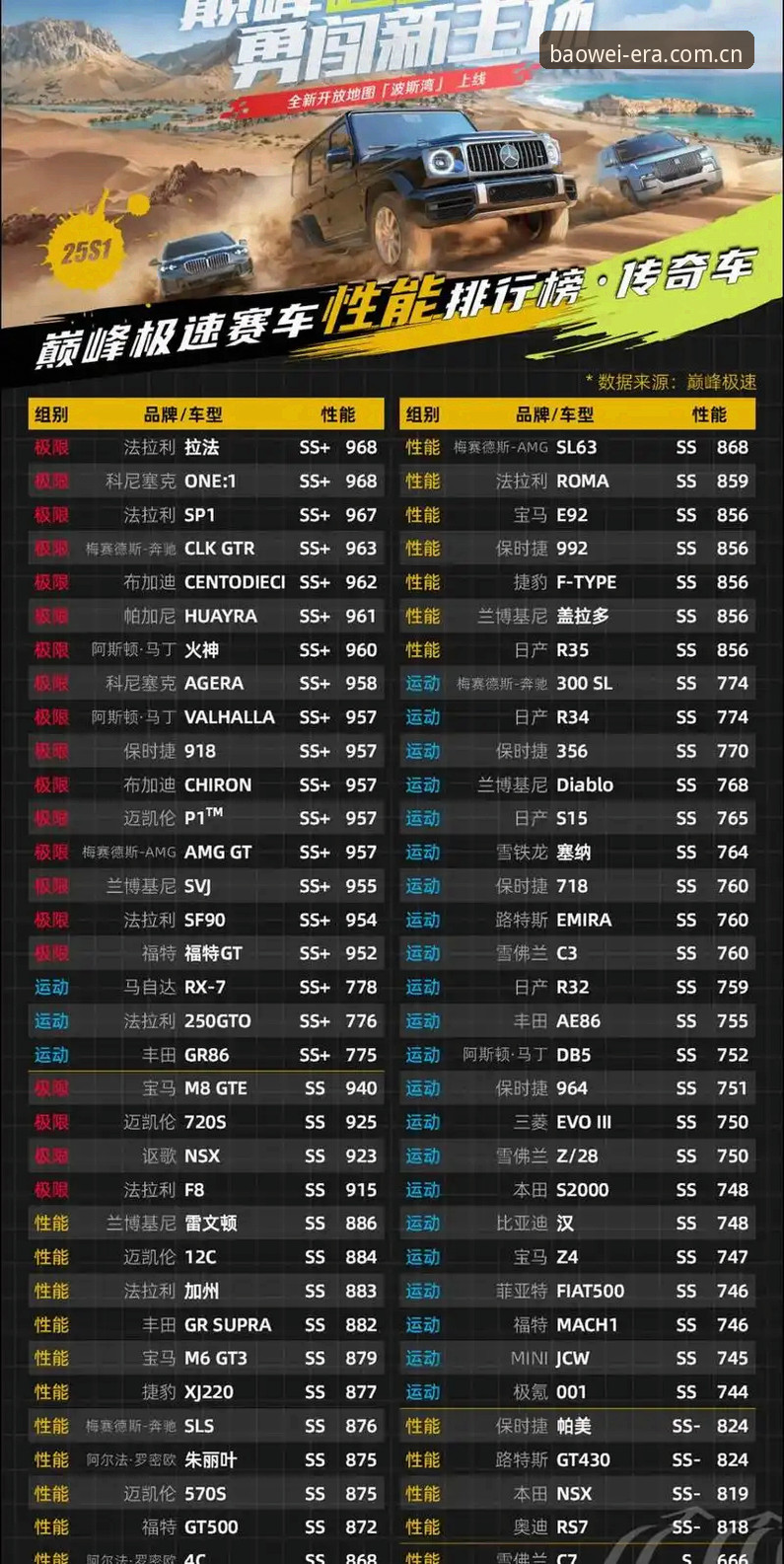 baowei sport cn2026最新版本 37.1km/h速度王靠什么跑出来的?J1联赛速度榜藏着哪些看点?