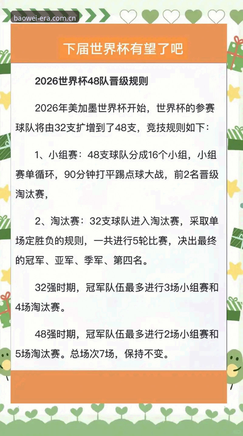 揭秘2026世界杯裁判新规：红牌新规则和VAR升级背后的真相